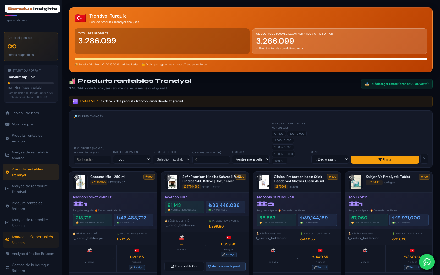 Trendyol Analysis